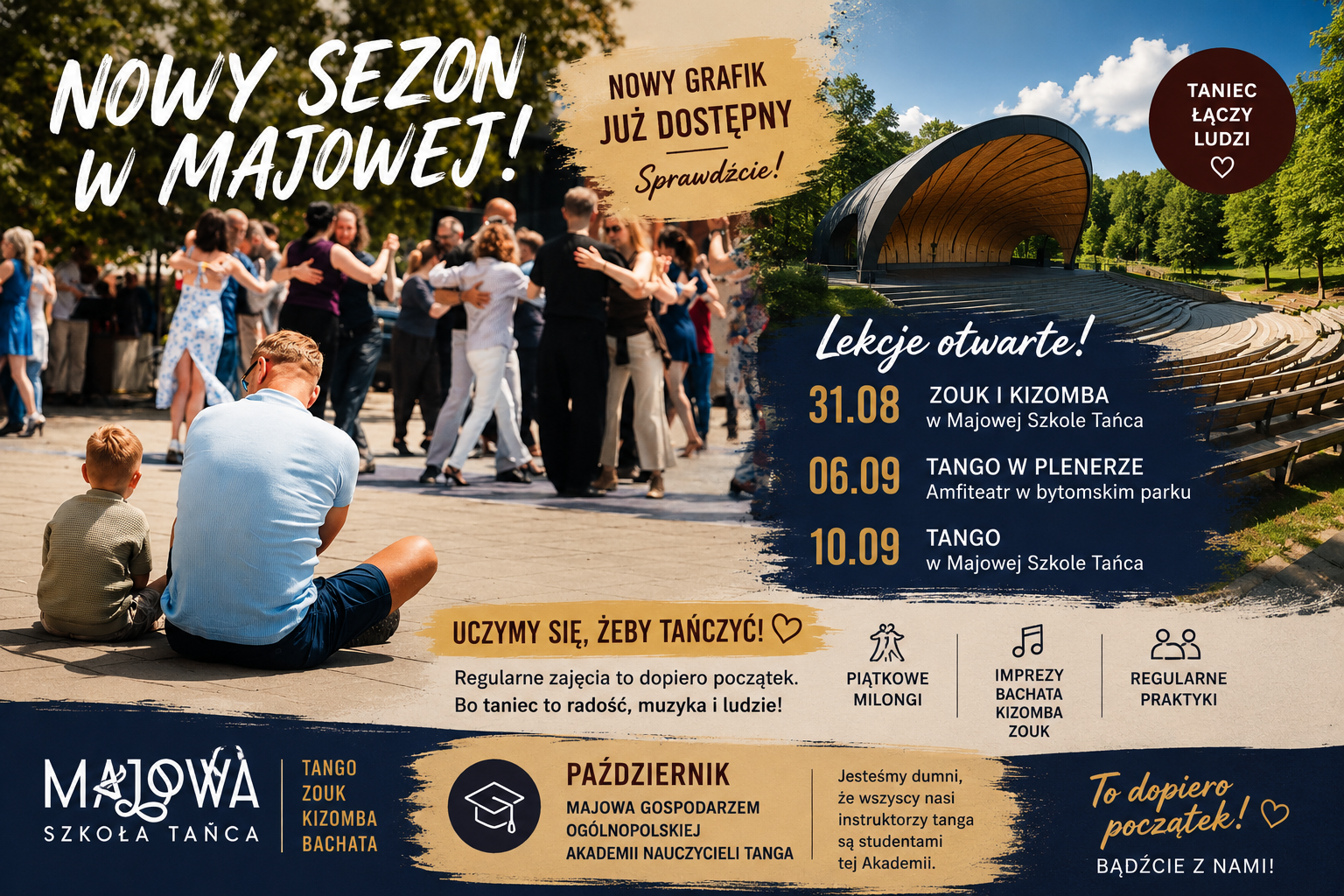 kurs tanga Śląsk